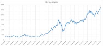 Rally has more steam left, Market, KonexioNetwork.com