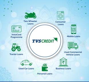 TVS Credit anticipates growth in loan disbursals fuelled by the festive season demand, News, KonexioNetwork.com