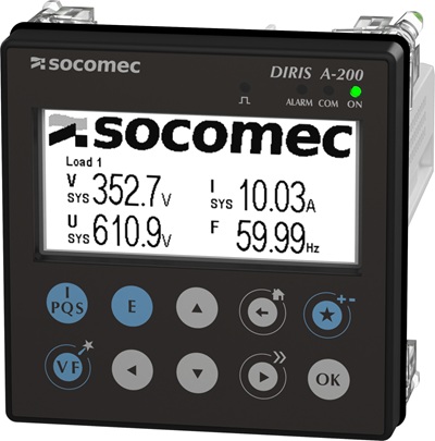 diris a200
