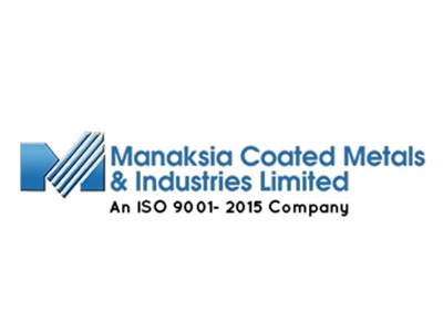 Manaksia Coated Metals & Industries Reports ₹790 Cr Total Income & ₹15 Cr Net Profit in FY25