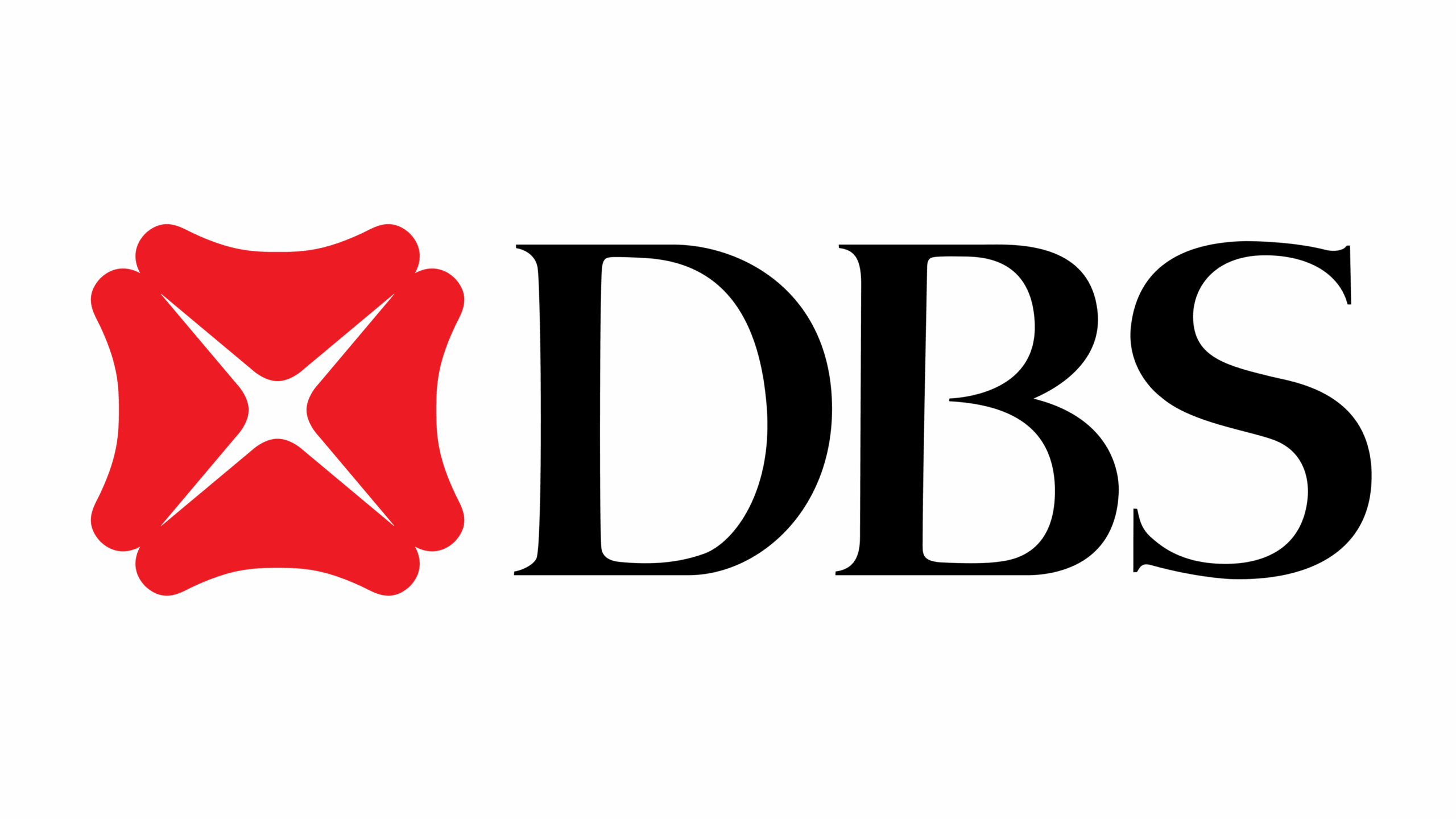 DBS Bank India