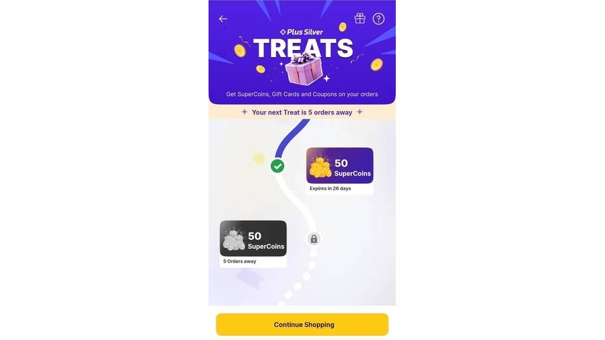 Flipkart Plus Loyalty Programme