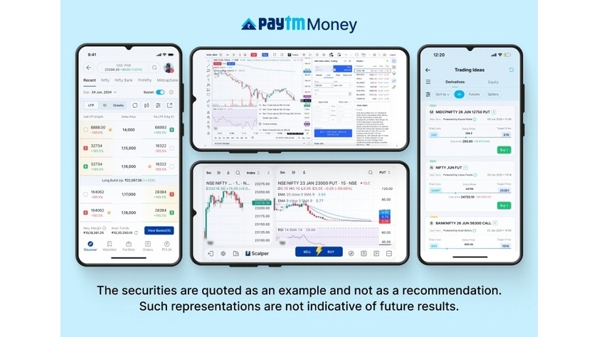 Paytm Money