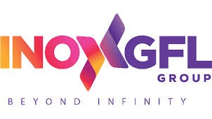 Inox Clean Energy Limited