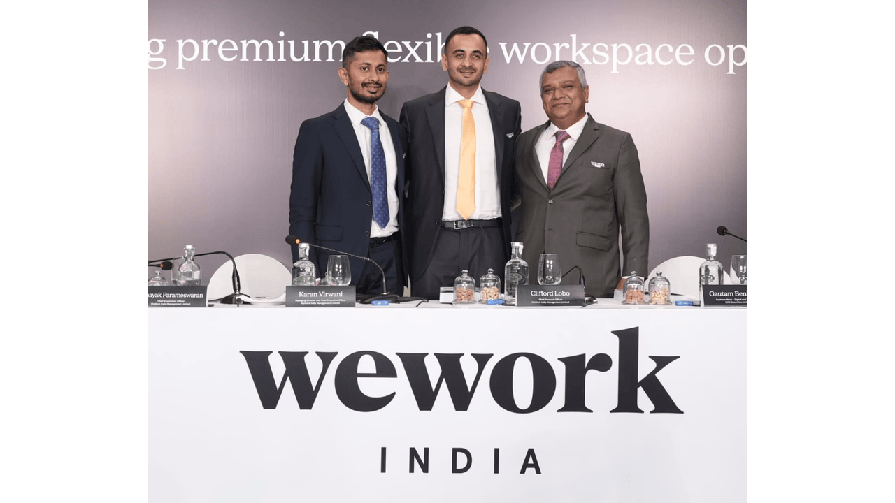 WeWork India Management Limited’s initial public offering