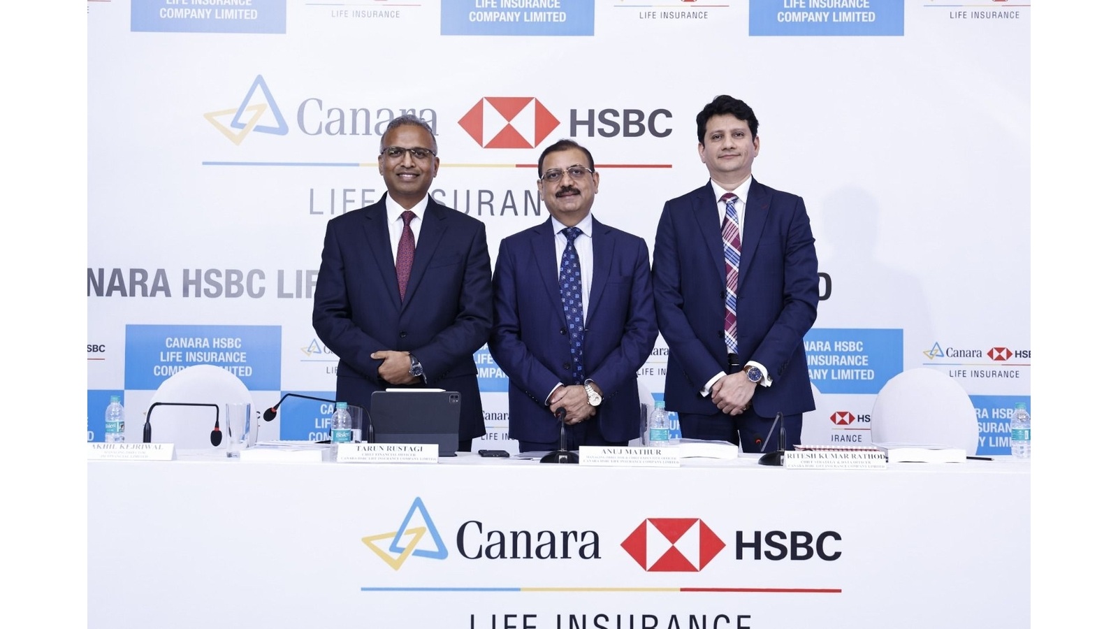 Canara HSBC Life Insurance Company IPO