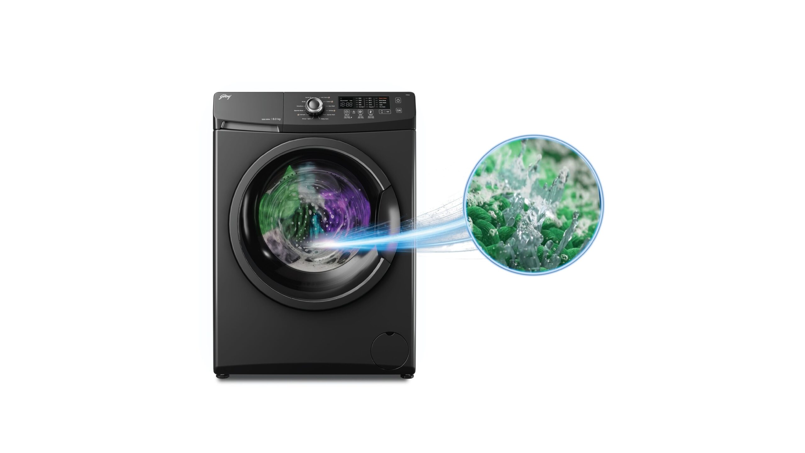 Godrej Washing machine with Turbidity Sensor