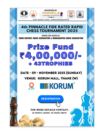 Korum Mall to Host 4th Pinnacle FIDE Rated Rapid Chess Tournament