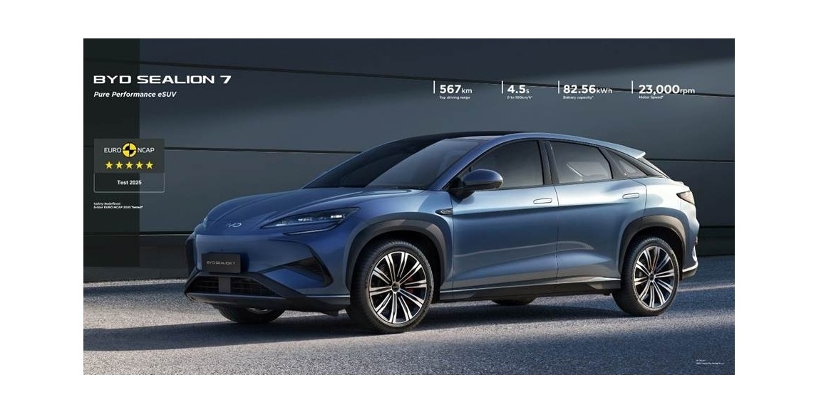 BYD India announces price hike for the BYD SEALION 7 effective January 1, 2026 7 BYD India announces price hike