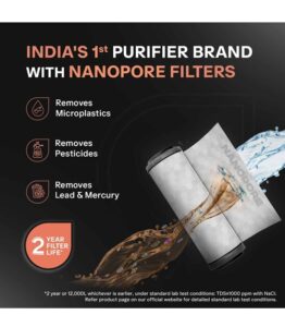 Your Water Purifier Is Only as Safe as the Filter Inside It_Image