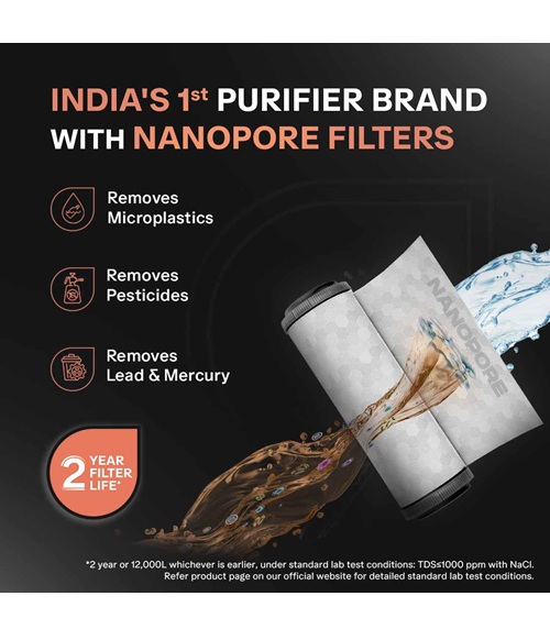 Your Water Purifier Is Only as Safe as the Filter Inside It_Image