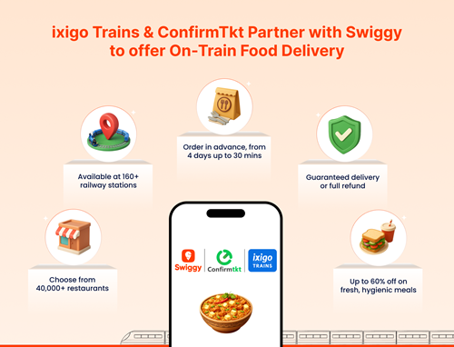 ixigo x Swiggy Creative