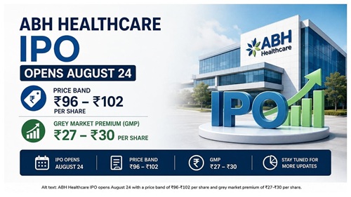 ABH Healthcare Ltd’s IPO