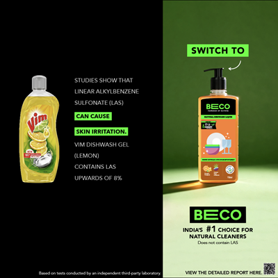 As Consumers Become More Conscious About What They Consume, BECO Brings Ingredient Transparency to Home Care 2 KV Dish