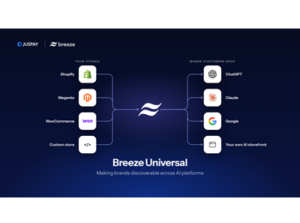 Breeze Navy Icon