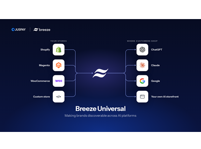Breeze Navy Icon
