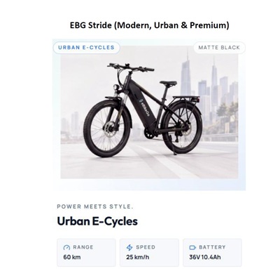 eBike 1