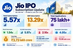 Pic - Jio IPO Day2